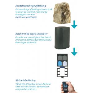 InSenio FM-Profimaster buitenstopcontact