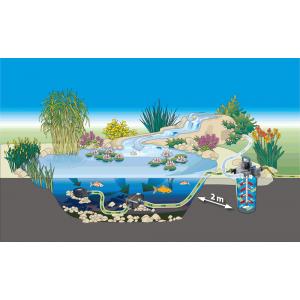 Oase FiltoClear 30000 vijverfilter set