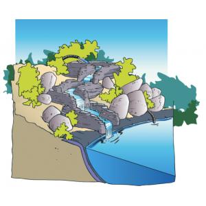 Colorado bocht rechts waterval